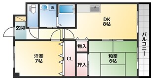 アベニュー西の台の物件間取画像